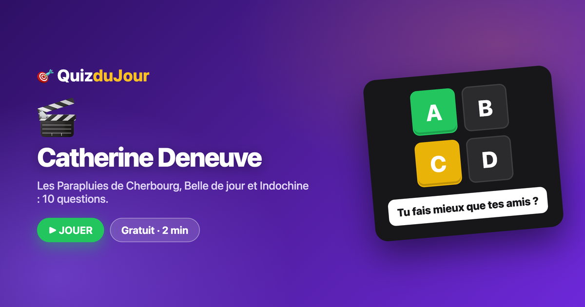 Quiz Catherine Deneuve : l'élégance du cinéma français