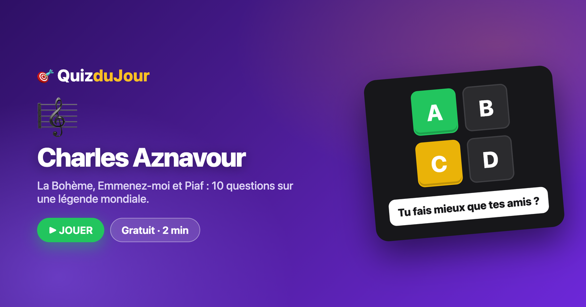 Quiz Charles Aznavour : le géant de la chanson