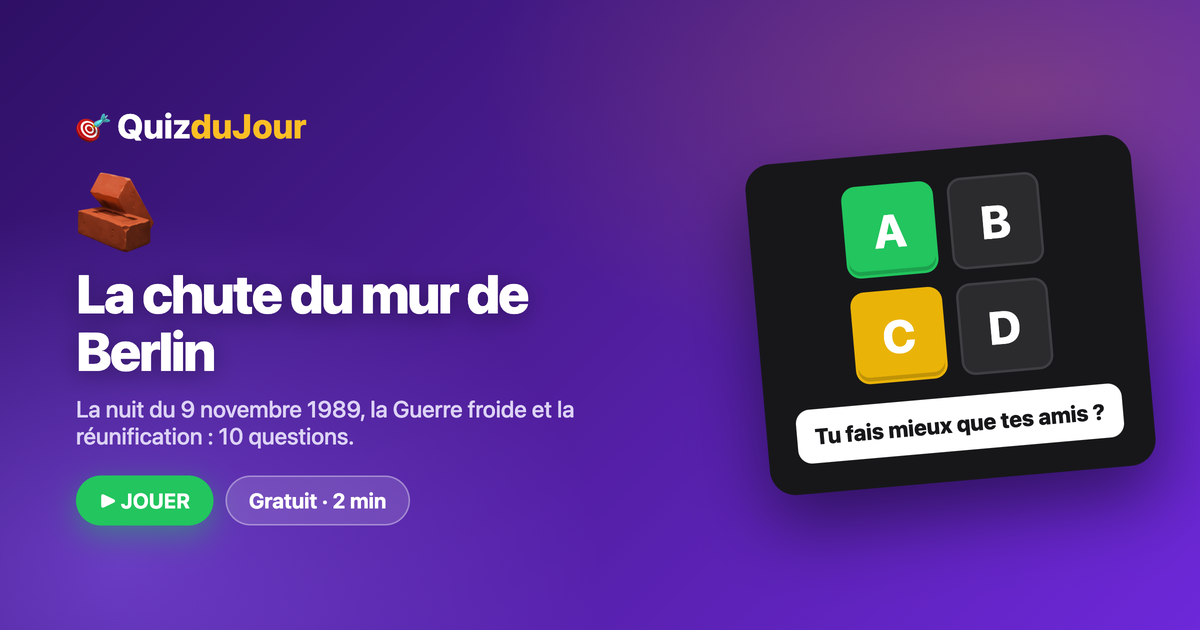 Quiz La chute du mur de Berlin : 1989