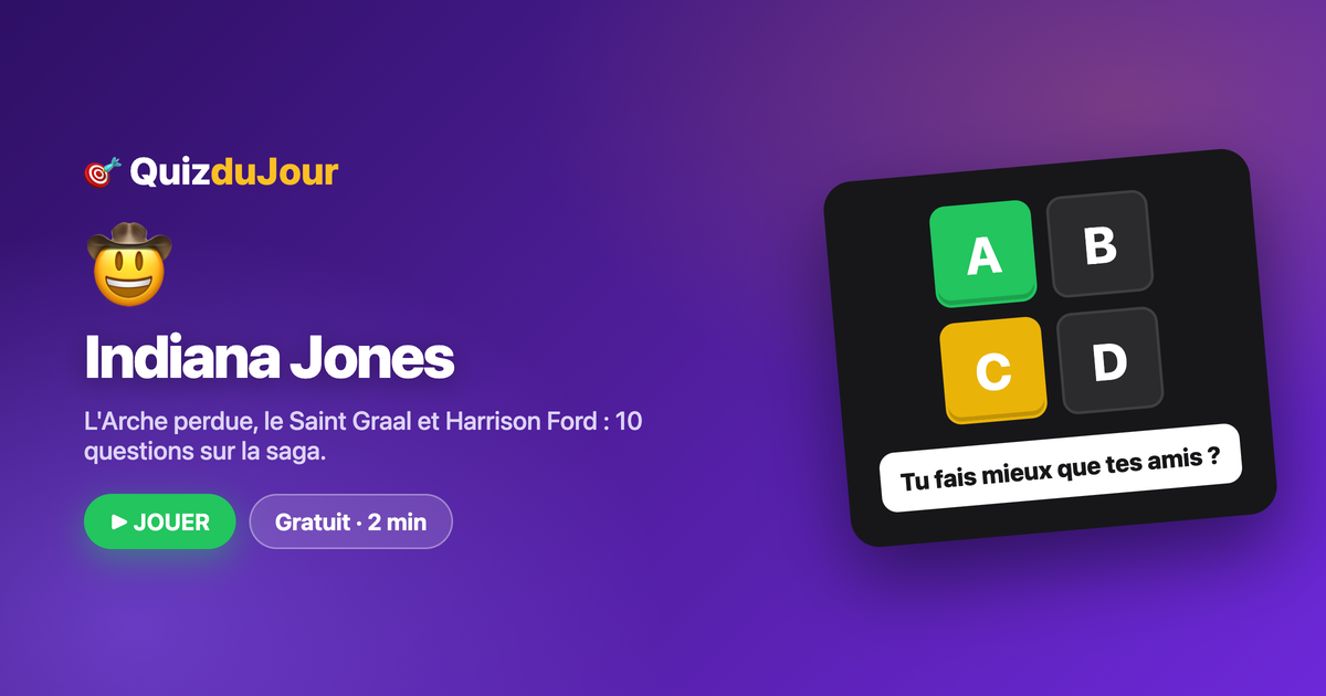 Quiz Indiana Jones : le chapeau et le fouet