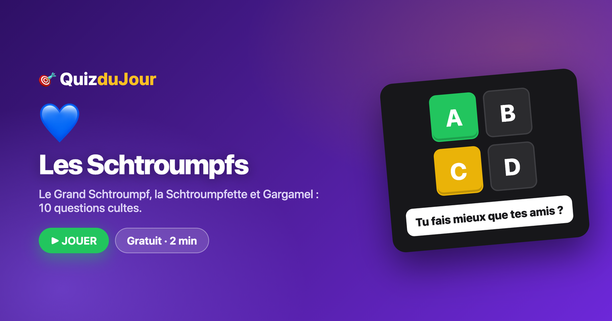 Quiz Les Schtroumpfs : le village bleu