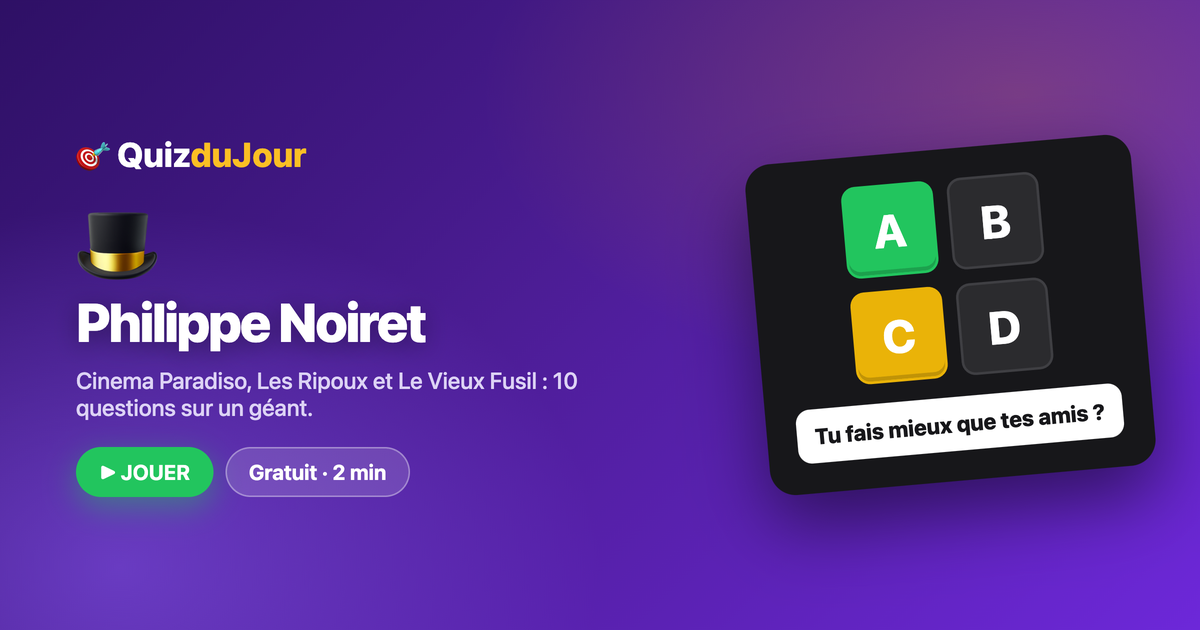 Quiz Philippe Noiret : le monstre sacré