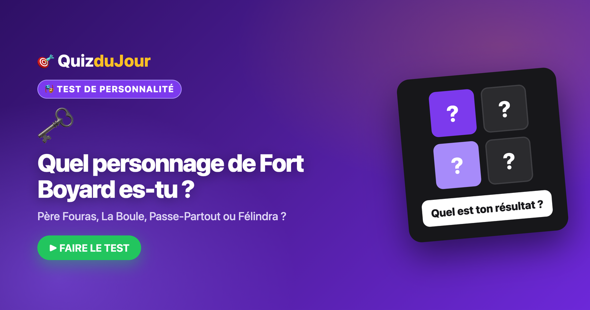 Quel personnage de Fort Boyard es-tu ?