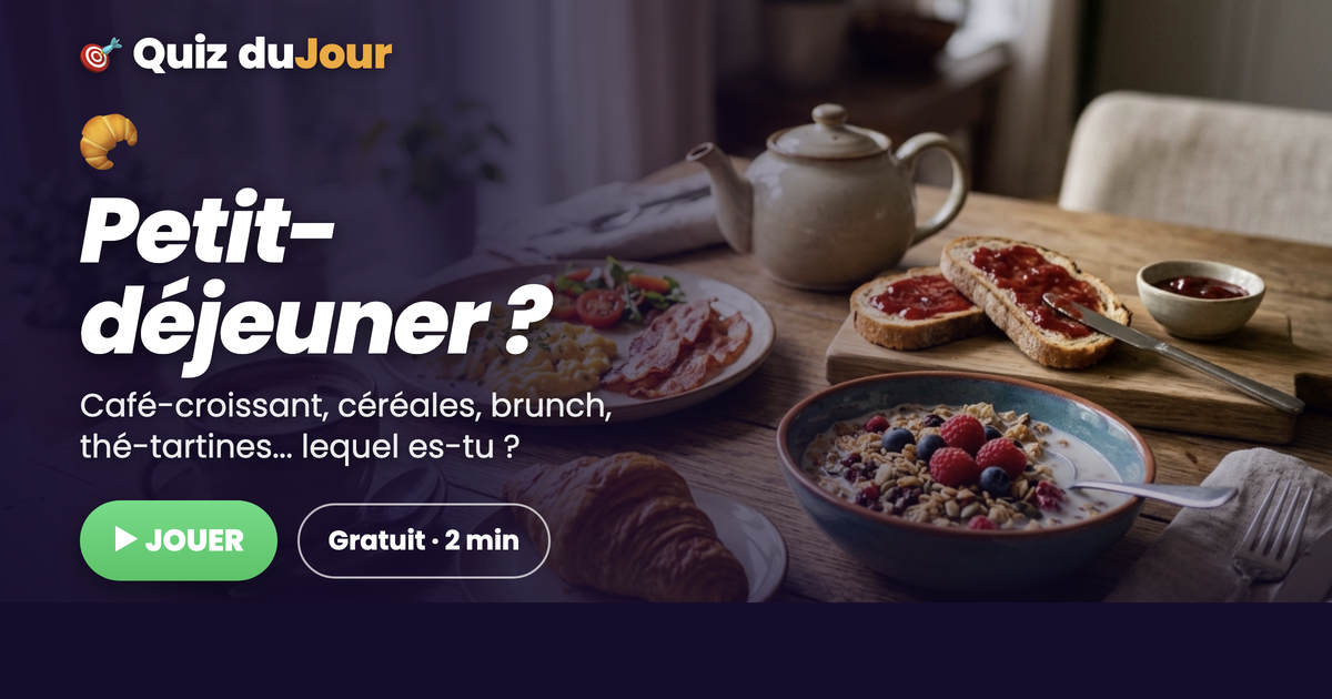 Quel petit-déjeuner es-tu ?